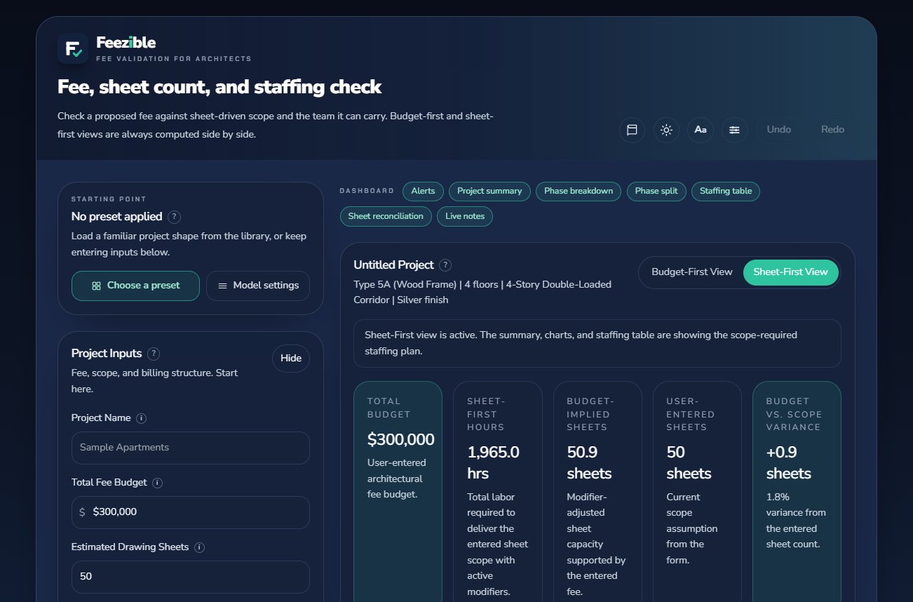 The Feezible start screen showing the input column on the left and the results dashboard on the right.